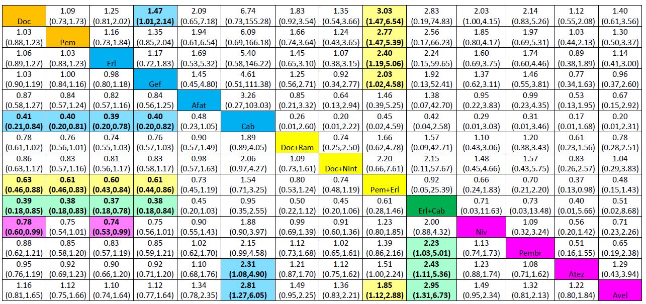 league pfs obr update 1